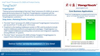 * Other Names and Brands May Be Claimed as the Property of Others
0
1
2S Intel® Xeon® processor E5-2699 v3
2S Intel® Xeon® processor E5-2699 v4
Up to 21%
more
NormalizedPerformance
TongTech TongIntegrator increased performance by
up to 1.21X with the 2S Intel® Xeon® processor
E5-2699 v4
TongTech*
TongIntegrator*
“Taking technical advantage of the Intel® Xeon® processor E5-2699 v4, we see a
great performance boost on TongTech TongIntegrator compared with the
previous generation processor. We will surely recommend this platform to our
TongIntegrator customers.”1
Yang Jiawei – Marketing Director, TongTech
11
 The Intel® Xeon® processor E5-2699 v4 improved TongIntegrator transactions
per second from 71 to 86, up to 1.21X more.
 TongTech is the leading middleware vendor in PRC, and its products include
several middleware platforms and application packages. TongIntegrator is a
J2EE*-based middleware providing data conversion and integration capability
among different IT systems.
 The Intel® Xeon® processor E5-2699 v4 helps Tongtech TongIntegrator to
support more transactions per second for its customers.
Core Business Applications
1 - Testing conducted on TongTech* software comparing 2S Intel® Xeon® Processor E5-2699 v4 to 2S Intel® Xeon® Processor E5-2699 v3. Testing done by TongTech. For complete testing configuration details, SEE SLIDE 21.
Software and workloads used in performance tests may have been optimized for performance only on Intel microprocessors. Performance tests, such as SYSmark and MobileMark, are measured using specific computer systems, components, software, operations
and functions. Any change to any of those factors may cause the results to vary. You should consult other information and performance tests to assist you in fully evaluating your contemplated purchases, including the performance of that product when
combined with other products. For more complete information visit http://www.intel.com/performance.
Deliver better service to customers in less time!
Workload: Transactions per second.
www.tongtech.com
Intel® Xeon® Processor E5-2600 v4 Product Family
 