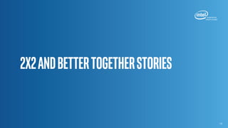 * Other Names and Brands May Be Claimed as the Property of Others
2x2andBettertogetherstories
13
 