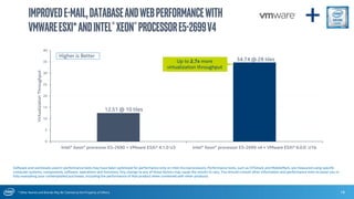 * Other Names and Brands May Be Claimed as the Property of Others
0
5
10
15
20
25
30
35
40
Intel® Xeon® processor E5-2690 + VMware ESXi* 4.1.0 U3 Intel® Xeon® processor E5-2699 v4 + VMware ESXi* 6.0.0 U1b
VirtualizationThroughput
18
ImprovedE-Mail,DatabaseandWebPerformancewith
VMwareESXi*andIntel®Xeon®ProcessorE5-2699v4
Software and workloads used in performance tests may have been optimized for performance only on Intel microprocessors. Performance tests, such as SYSmark and MobileMark, are measured using specific
computer systems, components, software, operations and functions. Any change to any of those factors may cause the results to vary. You should consult other information and performance tests to assist you in
fully evaluating your contemplated purchases, including the performance of that product when combined with other products.
Higher is Better
Up to 2.7x more
virtualization throughput
12.51 @ 10 tiles
34.74 @ 28 tiles
+
 