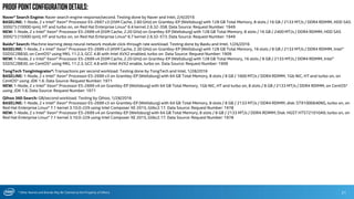 * Other Names and Brands May Be Claimed as the Property of Others
ProofpointConfigurationDetails:
Naver* Search Engine: Naver search engine response/second. Testing done by Naver and Intel, 2/4/2016
BASELINE: 1-Node, 2 x Intel® Xeon® Processor E5-2697 v3 (35M Cache, 2.60 GHz) on Grantley-EP (Wellsburg) with 128 GB Total Memory, 8 slots / 16 GB / 2133 MT/s / DDR4 RDIMM, HDD SAS
300G*3 (10000 rpm), HT and turbo on, on Red Hat Enterprise Linux* 6.4 kernel 2.6.32-358. Data Source: Request Number: 1949
NEW: 1-Node, 2 x Intel® Xeon® Processor E5-2699 v4 (55M Cache, 2.20 GHz) on Grantley-EP (Wellsburg) with 128 GB Total Memory, 8 slots / 16 GB / 2400 MT/s / DDR4 RDIMM, HDD SAS
300G*3 (15000 rpm), HT and turbo on, on Red Hat Enterprise Linux* 6.7 kernel 2.6.32-573. Data Source: Request Number: 1949
Baidu* Search: Machine learning deep neural network module click-through rate workload. Testing done by Baidu and Intel, 1/26/2016
BASELINE: 1-Node, 2 x Intel® Xeon® Processor E5-2699 v3 (45M Cache, 2.30 GHz) on Grantley-EP (Wellsburg) with 128 GB Total Memory, 16 slots / 8 GB / 2133 MT/s / DDR4 RDIMM, Intel®
SSDSC2BB30, on CentOS* using MKL 11.2.3, GCC 4.8l with Intel AVX2 enabled, turbo on. Data Source: Request Number: 1909
NEW: 1-Node, 2 x Intel® Xeon® Processor E5-2699 v4 (55M Cache, 2.20 GHz) on Grantley-EP (Wellsburg) with 128 GB Total Memory, 16 slots / 8 GB / 2133 MT/s / DDR4 RDIMM, Intel®
SSDSC2BB30, on CentOS* using MKL 11.2.3, GCC 4.8 with Intel AVX2 enable, turbo on. Data Source: Request Number: 1909
TongTech TongIntegrator*: Transactions per second workload. Testing done by TongTech and Intel, 1/28/2016
BASELINE: 1-Node, 2 x Intel® Xeon® Processor E5-2699 v3 on Grantley-EP (Wellsburg) with 64 GB Total Memory, 8 slots / 8 GB / 1600 MT/s / DDR4 RDIMM, 1Gb NIC, HT and turbo on, on
CentOS* using JDK 1.6. Data Source: Request Number: 1971
NEW: 1-Node, 2 x Intel® Xeon® Processor E5-2699 v4 on Grantley-EP (Wellsburg) with 64 GB Total Memory, 1Gb NIC, HT and turbo on, 8 slots / 8 GB / 2133 MT/s / DDR4 RDIMM, on CentOS*
using JDK 1.6. Data Source: Request Number: 1971
Qihoo 360 Search: GB/second workload. Testing by Qihoo, 1/28/2016
BASELINE: 1-Node, 2 x Intel® Xeon® Processor E5-2699 v3 on Grantley-EP (Wellsburg) with 64 GB Total Memory, 8 slots / 8 GB / 2133 MT/s / DDR4 RDIMM, disk: ST91000640NS, turbo on, on
Red Hat Enterprise Linux* 7.1 kernel 3.10.0-229 using Intel Composer XE 2015, Glibc2.17. Data Source: Request Number: 1978
NEW: 1-Node, 2 x Intel® Xeon® Processor E5-2699 v4 on Grantley-EP (Wellsburg) with 64 GB Total Memory, 8 slots / 8 GB / 2133 MT/s / DDR4 RDIMM, Disk: HGST HTS721010A9, turbo on, on
Red Hat Enterprise Linux* 7.1 kernel 3.10.0-229 using Intel Composer XE 2015, Glibc2.17. Data Source: Request Number: 1978
21
 