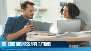 * Other Names and Brands May Be Claimed as the Property of Others 7
Corebusinessapplications
 