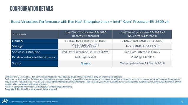 Intel Xeon Processor E5 2600 V4 Core Business Applications Showcase