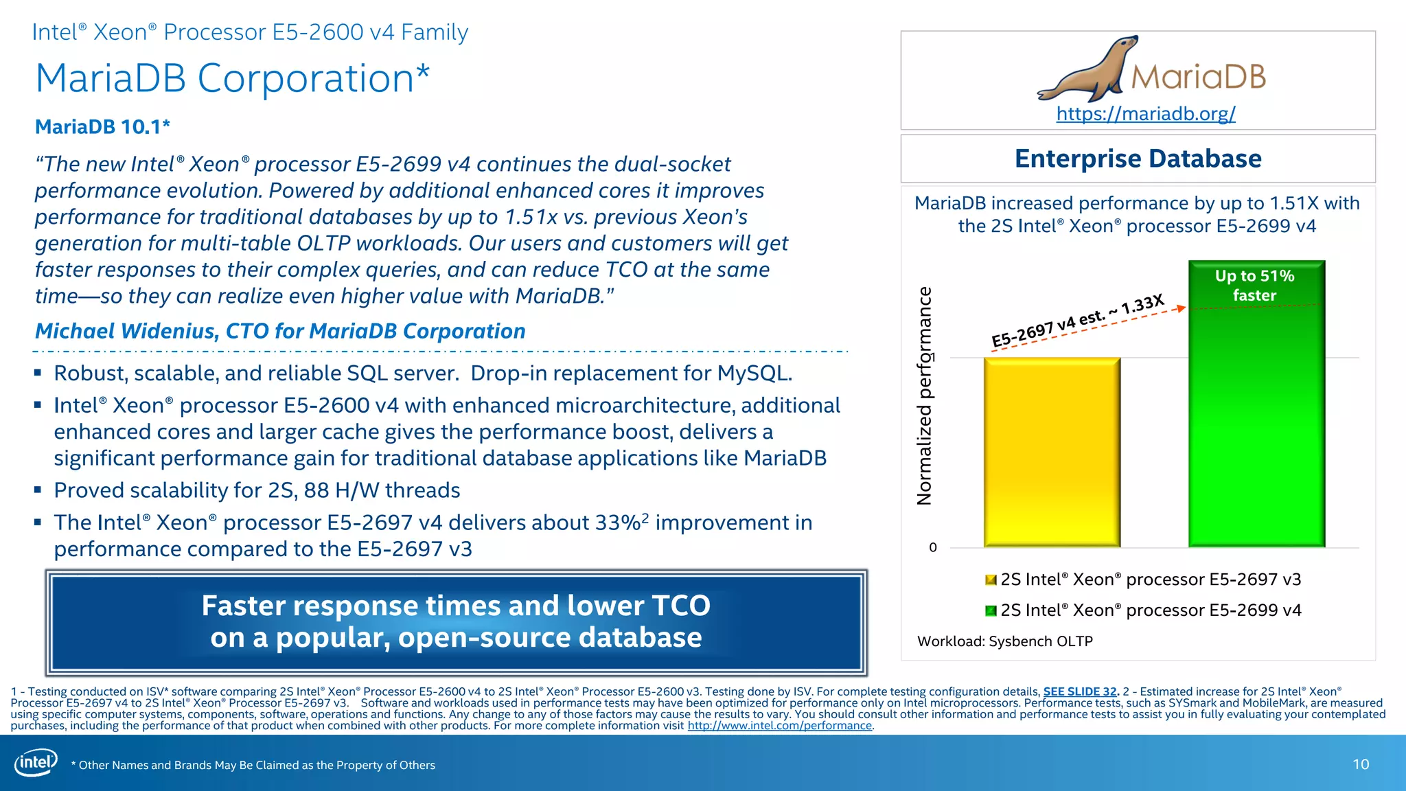 * Other Names and Brands May Be Claimed as the Property of Others
0
1
2S Intel® Xeon® processor E5-2697 v3
2S Intel® Xeon® processor E5-2699 v4
MariaDB increased performance by up to 1.51X with
the 2S Intel® Xeon® processor E5-2699 v4
MariaDB Corporation*
MariaDB 10.1*
“The new Intel® Xeon® processor E5-2699 v4 continues the dual-socket
performance evolution. Powered by additional enhanced cores it improves
performance for traditional databases by up to 1.51x vs. previous Xeon’s
generation for multi-table OLTP workloads. Our users and customers will get
faster responses to their complex queries, and can reduce TCO at the same
time—so they can realize even higher value with MariaDB.”
Michael Widenius, CTO for MariaDB Corporation
10
 Robust, scalable, and reliable SQL server. Drop-in replacement for MySQL.
 Intel® Xeon® processor E5-2600 v4 with enhanced microarchitecture, additional
enhanced cores and larger cache gives the performance boost, delivers a
significant performance gain for traditional database applications like MariaDB
 Proved scalability for 2S, 88 H/W threads
 The Intel® Xeon® processor E5-2697 v4 delivers about 33%2 improvement in
performance compared to the E5-2697 v3
Enterprise Database
Up to 51%
faster
1 - Testing conducted on ISV* software comparing 2S Intel® Xeon® Processor E5-2600 v4 to 2S Intel® Xeon® Processor E5-2600 v3. Testing done by ISV. For complete testing configuration details, SEE SLIDE 32. 2 - Estimated increase for 2S Intel® Xeon®
Processor E5-2697 v4 to 2S Intel® Xeon® Processor E5-2697 v3. Software and workloads used in performance tests may have been optimized for performance only on Intel microprocessors. Performance tests, such as SYSmark and MobileMark, are measured
using specific computer systems, components, software, operations and functions. Any change to any of those factors may cause the results to vary. You should consult other information and performance tests to assist you in fully evaluating your contemplated
purchases, including the performance of that product when combined with other products. For more complete information visit http://www.intel.com/performance.
Intel® Xeon® Processor E5-2600 v4 Family
Faster response times and lower TCO
on a popular, open-source database Workload: Sysbench OLTP
Normalizedperformance
https://mariadb.org/
 
