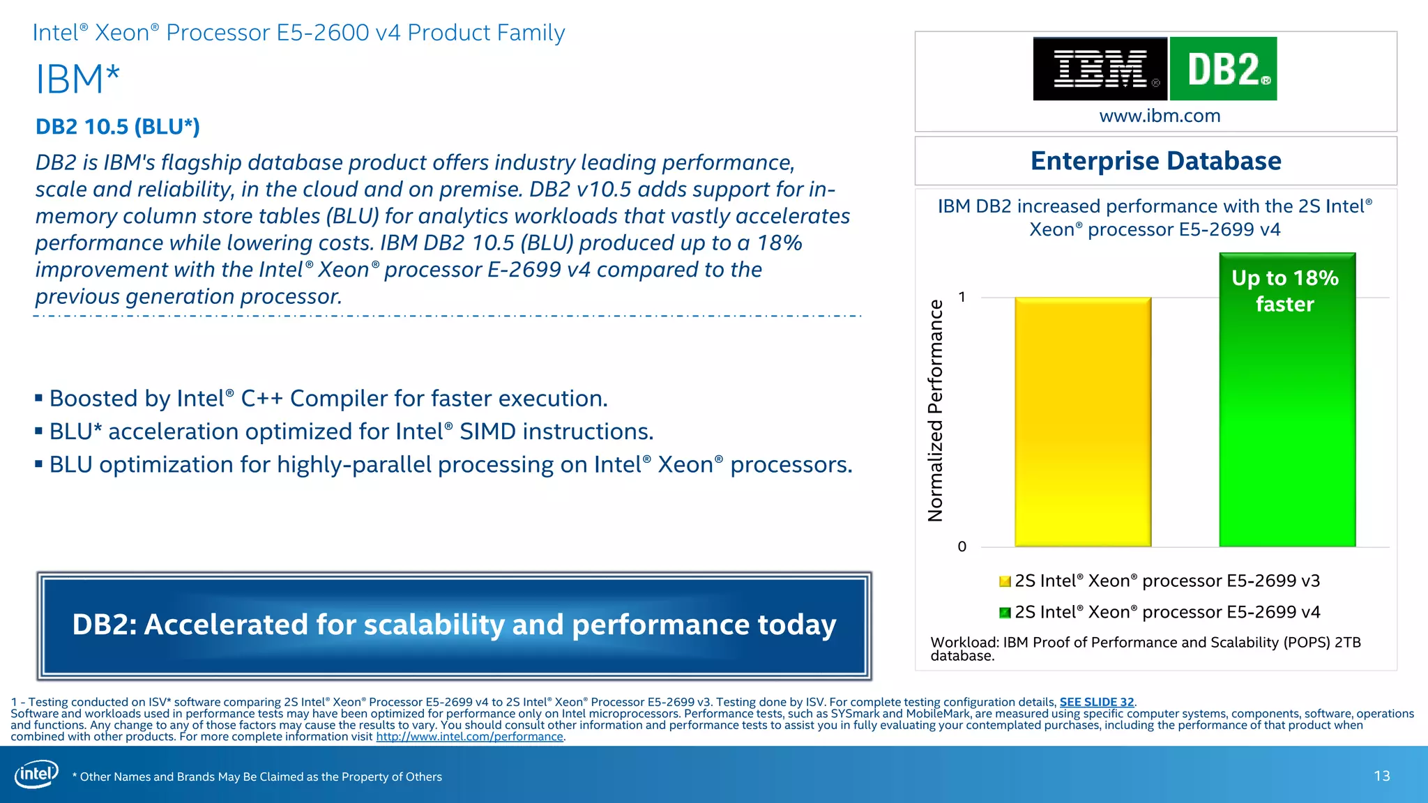 * Other Names and Brands May Be Claimed as the Property of Others
0
1
2S Intel® Xeon® processor E5-2699 v3
2S Intel® Xeon® processor E5-2699 v4
IBM DB2 increased performance with the 2S Intel®
Xeon® processor E5-2699 v4
IBM*
DB2 10.5 (BLU*)
DB2 is IBM's flagship database product offers industry leading performance,
scale and reliability, in the cloud and on premise. DB2 v10.5 adds support for in-
memory column store tables (BLU) for analytics workloads that vastly accelerates
performance while lowering costs. IBM DB2 10.5 (BLU) produced up to a 18%
improvement with the Intel® Xeon® processor E-2699 v4 compared to the
previous generation processor.
13
 Boosted by Intel® C++ Compiler for faster execution.
 BLU* acceleration optimized for Intel® SIMD instructions.
 BLU optimization for highly-parallel processing on Intel® Xeon® processors.
Enterprise Database
Up to 18%
faster
1 - Testing conducted on ISV* software comparing 2S Intel® Xeon® Processor E5-2699 v4 to 2S Intel® Xeon® Processor E5-2699 v3. Testing done by ISV. For complete testing configuration details, SEE SLIDE 32.
Software and workloads used in performance tests may have been optimized for performance only on Intel microprocessors. Performance tests, such as SYSmark and MobileMark, are measured using specific computer systems, components, software, operations
and functions. Any change to any of those factors may cause the results to vary. You should consult other information and performance tests to assist you in fully evaluating your contemplated purchases, including the performance of that product when
combined with other products. For more complete information visit http://www.intel.com/performance.
Intel® Xeon® Processor E5-2600 v4 Product Family
DB2: Accelerated for scalability and performance today Workload: IBM Proof of Performance and Scalability (POPS) 2TB
database.
NormalizedPerformance
www.ibm.com
 