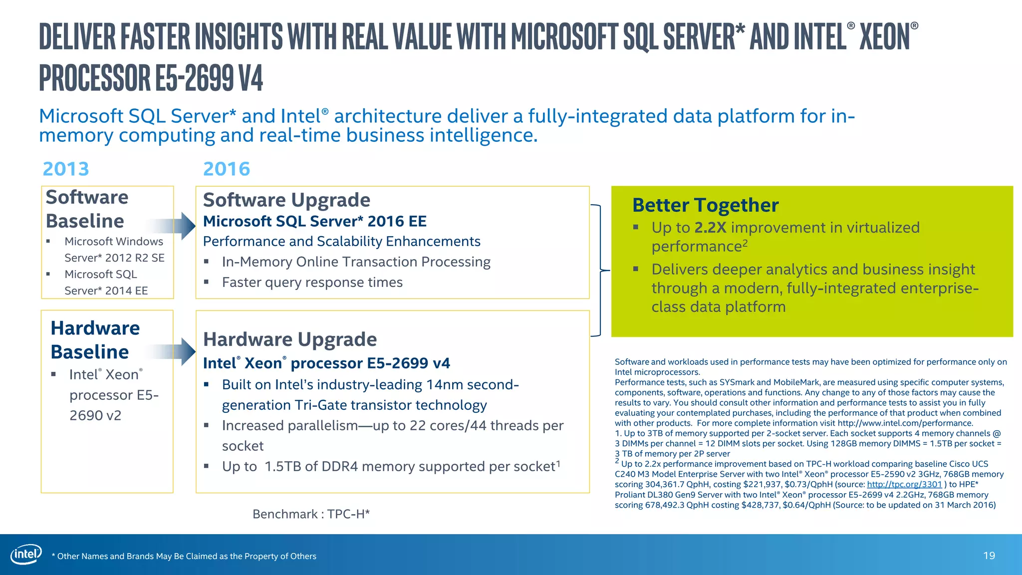 * Other Names and Brands May Be Claimed as the Property of Others 19
DeliverFasterInsightswithRealValuewithMicrosoftSQLServer*andIntel®Xeon®
ProcessorE5-2699v4
Microsoft SQL Server* and Intel® architecture deliver a fully-integrated data platform for in-
memory computing and real-time business intelligence.
2013 2016
Software Upgrade
Microsoft SQL Server* 2016 EE
Performance and Scalability Enhancements
 In-Memory Online Transaction Processing
 Faster query response times
Software
Baseline
 Microsoft Windows
Server* 2012 R2 SE
 Microsoft SQL
Server* 2014 EE
Better Together
 Up to 2.2X improvement in virtualized
performance2
 Delivers deeper analytics and business insight
through a modern, fully-integrated enterprise-
class data platform
Hardware
Baseline
 Intel® Xeon®
processor E5-
2690 v2
Hardware Upgrade
Intel® Xeon® processor E5-2699 v4
 Built on Intel’s industry-leading 14nm second-
generation Tri-Gate transistor technology
 Increased parallelism—up to 22 cores/44 threads per
socket
 Up to 1.5TB of DDR4 memory supported per socket1
Software and workloads used in performance tests may have been optimized for performance only on
Intel microprocessors.
Performance tests, such as SYSmark and MobileMark, are measured using specific computer systems,
components, software, operations and functions. Any change to any of those factors may cause the
results to vary. You should consult other information and performance tests to assist you in fully
evaluating your contemplated purchases, including the performance of that product when combined
with other products. For more complete information visit http://www.intel.com/performance.
1. Up to 3TB of memory supported per 2-socket server. Each socket supports 4 memory channels @
3 DIMMs per channel = 12 DIMM slots per socket. Using 128GB memory DIMMS = 1.5TB per socket =
3 TB of memory per 2P server
2 Up to 2.2x performance improvement based on TPC-H workload comparing baseline Cisco UCS
C240 M3 Model Enterprise Server with two Intel® Xeon® processor E5-2590 v2 3GHz, 768GB memory
scoring 304,361.7 QphH, costing $221,937, $0.73/QphH (source: http://tpc.org/3301 ) to HPE*
Proliant DL380 Gen9 Server with two Intel® Xeon® processor E5-2699 v4 2.2GHz, 768GB memory
scoring 678,492.3 QphH costing $428,737, $0.64/QphH (Source: to be updated on 31 March 2016)
Benchmark : TPC-H*
 