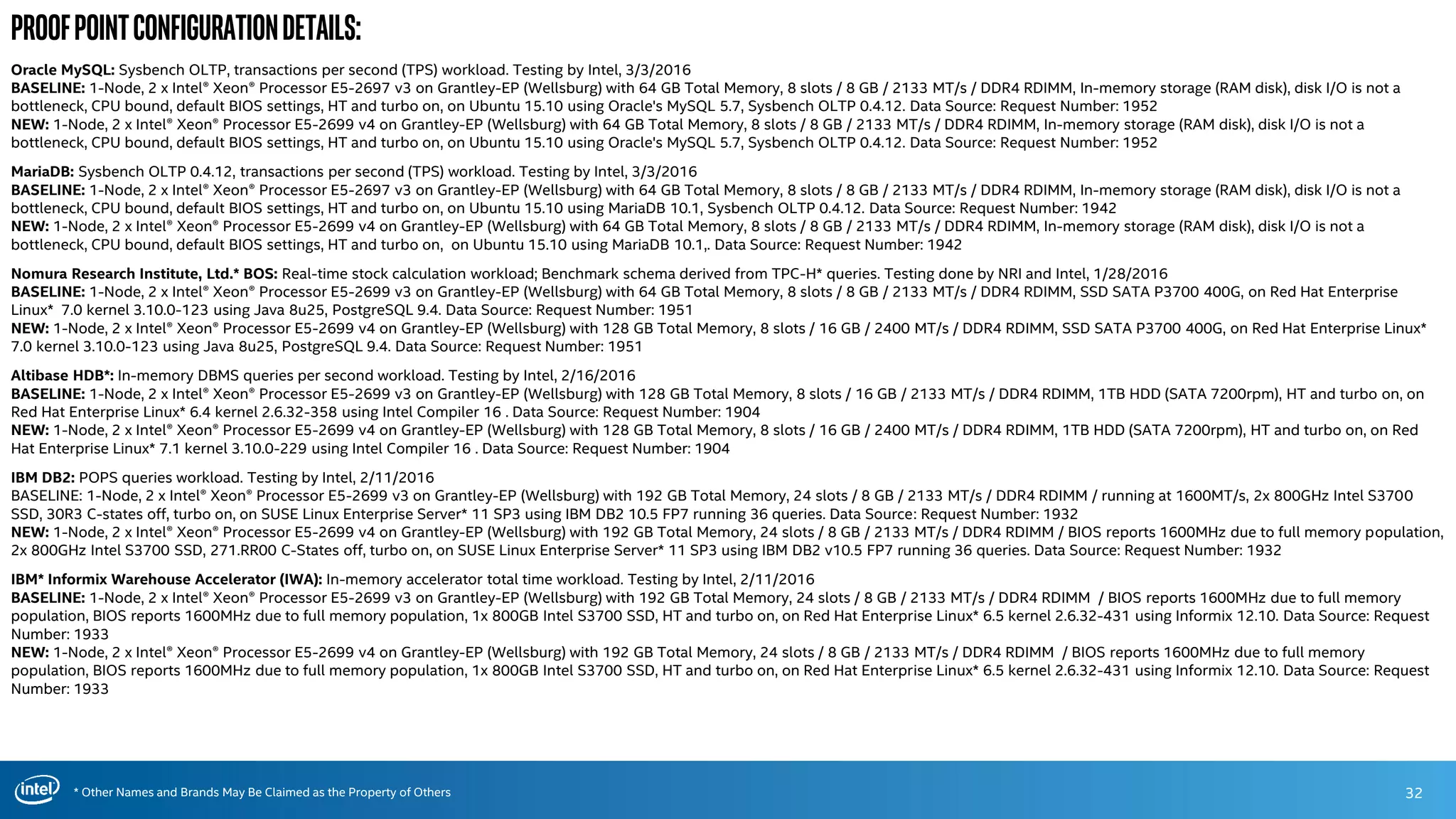 * Other Names and Brands May Be Claimed as the Property of Others
ProofpointConfigurationDetails:
Oracle MySQL: Sysbench OLTP, transactions per second (TPS) workload. Testing by Intel, 3/3/2016
BASELINE: 1-Node, 2 x Intel® Xeon® Processor E5-2697 v3 on Grantley-EP (Wellsburg) with 64 GB Total Memory, 8 slots / 8 GB / 2133 MT/s / DDR4 RDIMM, In-memory storage (RAM disk), disk I/O is not a
bottleneck, CPU bound, default BIOS settings, HT and turbo on, on Ubuntu 15.10 using Oracle's MySQL 5.7, Sysbench OLTP 0.4.12. Data Source: Request Number: 1952
NEW: 1-Node, 2 x Intel® Xeon® Processor E5-2699 v4 on Grantley-EP (Wellsburg) with 64 GB Total Memory, 8 slots / 8 GB / 2133 MT/s / DDR4 RDIMM, In-memory storage (RAM disk), disk I/O is not a
bottleneck, CPU bound, default BIOS settings, HT and turbo on, on Ubuntu 15.10 using Oracle's MySQL 5.7, Sysbench OLTP 0.4.12. Data Source: Request Number: 1952
MariaDB: Sysbench OLTP 0.4.12, transactions per second (TPS) workload. Testing by Intel, 3/3/2016
BASELINE: 1-Node, 2 x Intel® Xeon® Processor E5-2697 v3 on Grantley-EP (Wellsburg) with 64 GB Total Memory, 8 slots / 8 GB / 2133 MT/s / DDR4 RDIMM, In-memory storage (RAM disk), disk I/O is not a
bottleneck, CPU bound, default BIOS settings, HT and turbo on, on Ubuntu 15.10 using MariaDB 10.1, Sysbench OLTP 0.4.12. Data Source: Request Number: 1942
NEW: 1-Node, 2 x Intel® Xeon® Processor E5-2699 v4 on Grantley-EP (Wellsburg) with 64 GB Total Memory, 8 slots / 8 GB / 2133 MT/s / DDR4 RDIMM, In-memory storage (RAM disk), disk I/O is not a
bottleneck, CPU bound, default BIOS settings, HT and turbo on, on Ubuntu 15.10 using MariaDB 10.1,. Data Source: Request Number: 1942
Nomura Research Institute, Ltd.* BOS: Real-time stock calculation workload; Benchmark schema derived from TPC-H* queries. Testing done by NRI and Intel, 1/28/2016
BASELINE: 1-Node, 2 x Intel® Xeon® Processor E5-2699 v3 on Grantley-EP (Wellsburg) with 64 GB Total Memory, 8 slots / 8 GB / 2133 MT/s / DDR4 RDIMM, SSD SATA P3700 400G, on Red Hat Enterprise
Linux* 7.0 kernel 3.10.0-123 using Java 8u25, PostgreSQL 9.4. Data Source: Request Number: 1951
NEW: 1-Node, 2 x Intel® Xeon® Processor E5-2699 v4 on Grantley-EP (Wellsburg) with 128 GB Total Memory, 8 slots / 16 GB / 2400 MT/s / DDR4 RDIMM, SSD SATA P3700 400G, on Red Hat Enterprise Linux*
7.0 kernel 3.10.0-123 using Java 8u25, PostgreSQL 9.4. Data Source: Request Number: 1951
Altibase HDB*: In-memory DBMS queries per second workload. Testing by Intel, 2/16/2016
BASELINE: 1-Node, 2 x Intel® Xeon® Processor E5-2699 v3 on Grantley-EP (Wellsburg) with 128 GB Total Memory, 8 slots / 16 GB / 2133 MT/s / DDR4 RDIMM, 1TB HDD (SATA 7200rpm), HT and turbo on, on
Red Hat Enterprise Linux* 6.4 kernel 2.6.32-358 using Intel Compiler 16 . Data Source: Request Number: 1904
NEW: 1-Node, 2 x Intel® Xeon® Processor E5-2699 v4 on Grantley-EP (Wellsburg) with 128 GB Total Memory, 8 slots / 16 GB / 2400 MT/s / DDR4 RDIMM, 1TB HDD (SATA 7200rpm), HT and turbo on, on Red
Hat Enterprise Linux* 7.1 kernel 3.10.0-229 using Intel Compiler 16 . Data Source: Request Number: 1904
IBM DB2: POPS queries workload. Testing by Intel, 2/11/2016
BASELINE: 1-Node, 2 x Intel® Xeon® Processor E5-2699 v3 on Grantley-EP (Wellsburg) with 192 GB Total Memory, 24 slots / 8 GB / 2133 MT/s / DDR4 RDIMM / running at 1600MT/s, 2x 800GHz Intel S3700
SSD, 30R3 C-states off, turbo on, on SUSE Linux Enterprise Server* 11 SP3 using IBM DB2 10.5 FP7 running 36 queries. Data Source: Request Number: 1932
NEW: 1-Node, 2 x Intel® Xeon® Processor E5-2699 v4 on Grantley-EP (Wellsburg) with 192 GB Total Memory, 24 slots / 8 GB / 2133 MT/s / DDR4 RDIMM / BIOS reports 1600MHz due to full memory population,
2x 800GHz Intel S3700 SSD, 271.RR00 C-States off, turbo on, on SUSE Linux Enterprise Server* 11 SP3 using IBM DB2 v10.5 FP7 running 36 queries. Data Source: Request Number: 1932
IBM* Informix Warehouse Accelerator (IWA): In-memory accelerator total time workload. Testing by Intel, 2/11/2016
BASELINE: 1-Node, 2 x Intel® Xeon® Processor E5-2699 v3 on Grantley-EP (Wellsburg) with 192 GB Total Memory, 24 slots / 8 GB / 2133 MT/s / DDR4 RDIMM / BIOS reports 1600MHz due to full memory
population, BIOS reports 1600MHz due to full memory population, 1x 800GB Intel S3700 SSD, HT and turbo on, on Red Hat Enterprise Linux* 6.5 kernel 2.6.32-431 using Informix 12.10. Data Source: Request
Number: 1933
NEW: 1-Node, 2 x Intel® Xeon® Processor E5-2699 v4 on Grantley-EP (Wellsburg) with 192 GB Total Memory, 24 slots / 8 GB / 2133 MT/s / DDR4 RDIMM / BIOS reports 1600MHz due to full memory
population, BIOS reports 1600MHz due to full memory population, 1x 800GB Intel S3700 SSD, HT and turbo on, on Red Hat Enterprise Linux* 6.5 kernel 2.6.32-431 using Informix 12.10. Data Source: Request
Number: 1933
32
 