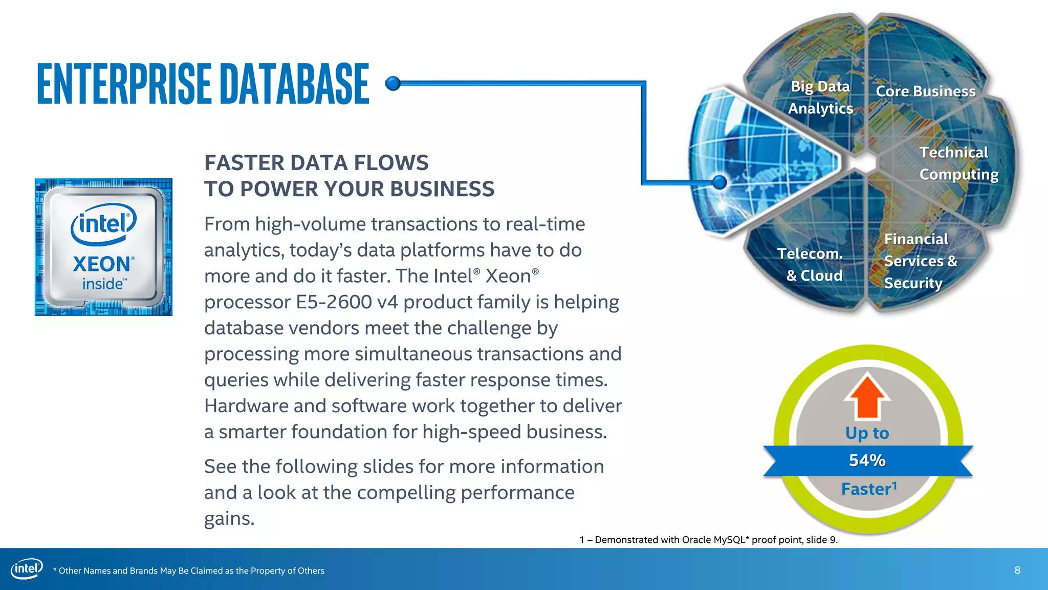 * Other Names and Brands May Be Claimed as the Property of Others
EnterpriseDatabase
8
Up to
Faster1
54%
FASTER DATA FLOWS
TO POWER YOUR BUSINESS
From high-volume transactions to real-time
analytics, today’s data platforms have to do
more and do it faster. The Intel® Xeon®
processor E5-2600 v4 product family is helping
database vendors meet the challenge by
processing more simultaneous transactions and
queries while delivering faster response times.
Hardware and software work together to deliver
a smarter foundation for high-speed business.
See the following slides for more information
and a look at the compelling performance
gains.
1 – Demonstrated with Oracle MySQL* proof point, slide 9.
Telecom.
& Cloud
Financial
Services &
Security
Big Data
Analytics
Core Business
Technical
Computing
 