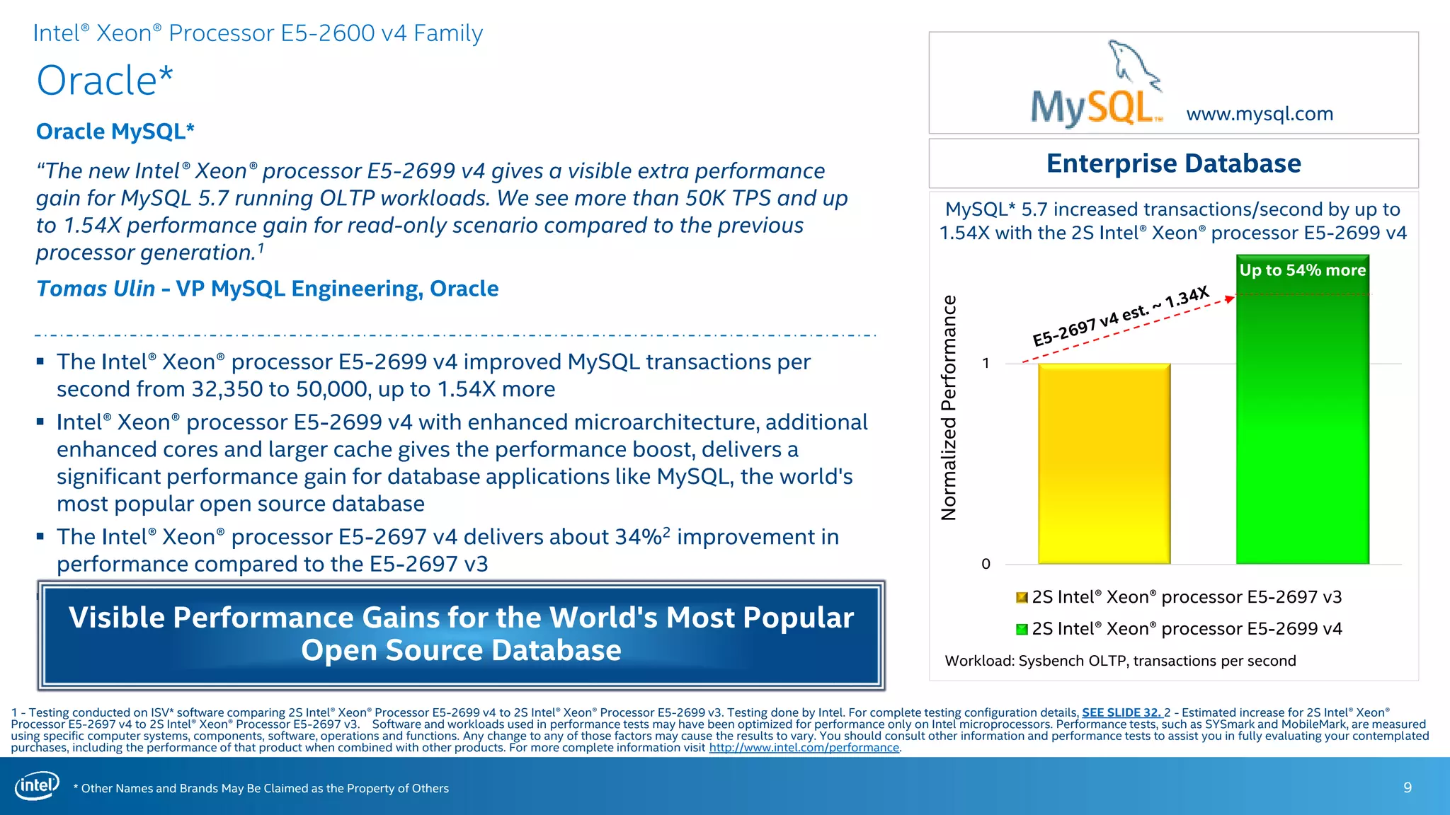 * Other Names and Brands May Be Claimed as the Property of Others
0
1
2S Intel® Xeon® processor E5-2697 v3
2S Intel® Xeon® processor E5-2699 v4
MySQL* 5.7 increased transactions/second by up to
1.54X with the 2S Intel® Xeon® processor E5-2699 v4
Oracle*
Oracle MySQL*
“The new Intel® Xeon® processor E5-2699 v4 gives a visible extra performance
gain for MySQL 5.7 running OLTP workloads. We see more than 50K TPS and up
to 1.54X performance gain for read-only scenario compared to the previous
processor generation.1
Tomas Ulin - VP MySQL Engineering, Oracle
9
 The Intel® Xeon® processor E5-2699 v4 improved MySQL transactions per
second from 32,350 to 50,000, up to 1.54X more
 Intel® Xeon® processor E5-2699 v4 with enhanced microarchitecture, additional
enhanced cores and larger cache gives the performance boost, delivers a
significant performance gain for database applications like MySQL, the world's
most popular open source database
 The Intel® Xeon® processor E5-2697 v4 delivers about 34%2 improvement in
performance compared to the E5-2697 v3
 .
Enterprise Database
Up to 54% more
1 - Testing conducted on ISV* software comparing 2S Intel® Xeon® Processor E5-2699 v4 to 2S Intel® Xeon® Processor E5-2699 v3. Testing done by Intel. For complete testing configuration details, SEE SLIDE 32. 2 - Estimated increase for 2S Intel® Xeon®
Processor E5-2697 v4 to 2S Intel® Xeon® Processor E5-2697 v3. Software and workloads used in performance tests may have been optimized for performance only on Intel microprocessors. Performance tests, such as SYSmark and MobileMark, are measured
using specific computer systems, components, software, operations and functions. Any change to any of those factors may cause the results to vary. You should consult other information and performance tests to assist you in fully evaluating your contemplated
purchases, including the performance of that product when combined with other products. For more complete information visit http://www.intel.com/performance.
Intel® Xeon® Processor E5-2600 v4 Family
Visible Performance Gains for the World's Most Popular
Open Source Database Workload: Sysbench OLTP, transactions per second
NormalizedPerformance
www.mysql.com
 