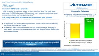 * Other Names and Brands May Be Claimed as the Property of Others
0
1
2S Intel® Xeon® processor E5-2699 v3
2S Intel® Xeon® processor E5-2699 v4
Workload: HDB in-memory DBMS
Altibase HDB* improved performance by up to 1.23X
with the 2S Intel® Xeon® processor E5-2699 v41
Altibase*
In-memory DBMS for the Enterprise
“HDB* is aiming for real-time access to time critical hot data. The Intel® Xeon®
processor E5-2699 v4 enables HDB to achieve more analytics results and faster
transactions storing and manipulating data.”
Kim, Gang-Seok – Head of Research and Development Dept., Altibase
12
http://altibase.com
 HDB provides fast data processing speeds for online transactional processing
and online analytical processing
 In-memory DBMS is required to deal with low latency and high throughput.
Intel® Xeon® Processor E5 2699 v4 can achieve this mission-critical transactions
with more stabilities
Enterprise Database
1 - Testing conducted on ISV* software comparing 2S Intel® Xeon® Processor E5-2699 v4 to 2S Intel® Xeon® Processor E5-2699 v3. Testing done by ISV. For complete testing configuration details, SEE SLIDE 32.
Software and workloads used in performance tests may have been optimized for performance only on Intel microprocessors. Performance tests, such as SYSmark and MobileMark, are measured using specific computer systems, components, software, operations
and functions. Any change to any of those factors may cause the results to vary. You should consult other information and performance tests to assist you in fully evaluating your contemplated purchases, including the performance of that product when
combined with other products. For more complete information visit http://www.intel.com/performance.
Intel® Xeon® Processor E5-2600 v4 Family
Optimized performance for maximizing in-memory DBMS
workloads
NormalizedPerformance
ISV logo
Up to 23%
Faster
 