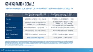 * Other Names and Brands May Be Claimed as the Property of Others 18
ConfigurationDetails
Refresh Microsoft SQL Server* OLTP with Intel® Xeon® Processor E5-2699 v4
Processor
Intel® Xeon® processor E5-2690
(8 cores, 16 threads)
Intel® Xeon® processor E5-2699 v4
(22 Cores, 44 Threads)
Memory 256 GB (16x16 GB DDR3-1600) 512 GB (16 x 32 GB DDR4-2400)
Disk
32 x 400GB SAS SSD (Database)
2 x 500GB SAS 7.2K RPM HDD
2 x 900GB SAS HDD (Tempdb)
4 x 800GB SAS SSD (DB Log)
53 x 800GB SAS SSD (Database)
OS Distribution Microsoft Windows Server* 2012 SE Microsoft Windows Server* 2012 SE
Software Microsoft SQL Server* 2012 EE Microsoft SQL Server* 2016 EE
OLTP Throughput 1,881 K transactions per second 4,938 K transactions per second
Source http://www.tpc.org/4060 To be update 31 March 2016
Software and workloads used in performance tests may have been optimized for performance only on Intel microprocessors. Performance tests, such as SYSmark and
MobileMark, are measured using specific computer systems, components, software, operations and functions. Any change to any of those factors may cause the results
to vary. You should consult other information and performance tests to assist you in fully evaluating your contemplated purchases, including the performance of that
product when combined with other products.
For more complete information visit http://www.intel.com/performance.
 