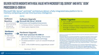 * Other Names and Brands May Be Claimed as the Property of Others 19
DeliverFasterInsightswithRealValuewithMicrosoftSQLServer*andIntel®Xeon®
ProcessorE5-2699v4
Microsoft SQL Server* and Intel® architecture deliver a fully-integrated data platform for in-
memory computing and real-time business intelligence.
2013 2016
Software Upgrade
Microsoft SQL Server* 2016 EE
Performance and Scalability Enhancements
 In-Memory Online Transaction Processing
 Faster query response times
Software
Baseline
 Microsoft Windows
Server* 2012 R2 SE
 Microsoft SQL
Server* 2014 EE
Better Together
 Up to 2.2X improvement in virtualized
performance2
 Delivers deeper analytics and business insight
through a modern, fully-integrated enterprise-
class data platform
Hardware
Baseline
 Intel® Xeon®
processor E5-
2690 v2
Hardware Upgrade
Intel® Xeon® processor E5-2699 v4
 Built on Intel’s industry-leading 14nm second-
generation Tri-Gate transistor technology
 Increased parallelism—up to 22 cores/44 threads per
socket
 Up to 1.5TB of DDR4 memory supported per socket1
Software and workloads used in performance tests may have been optimized for performance only on
Intel microprocessors.
Performance tests, such as SYSmark and MobileMark, are measured using specific computer systems,
components, software, operations and functions. Any change to any of those factors may cause the
results to vary. You should consult other information and performance tests to assist you in fully
evaluating your contemplated purchases, including the performance of that product when combined
with other products. For more complete information visit http://www.intel.com/performance.
1. Up to 3TB of memory supported per 2-socket server. Each socket supports 4 memory channels @
3 DIMMs per channel = 12 DIMM slots per socket. Using 128GB memory DIMMS = 1.5TB per socket =
3 TB of memory per 2P server
2 Up to 2.2x performance improvement based on TPC-H workload comparing baseline Cisco UCS
C240 M3 Model Enterprise Server with two Intel® Xeon® processor E5-2590 v2 3GHz, 768GB memory
scoring 304,361.7 QphH, costing $221,937, $0.73/QphH (source: http://tpc.org/3301 ) to HPE*
Proliant DL380 Gen9 Server with two Intel® Xeon® processor E5-2699 v4 2.2GHz, 768GB memory
scoring 678,492.3 QphH costing $428,737, $0.64/QphH (Source: to be updated on 31 March 2016)
Benchmark : TPC-H*
 