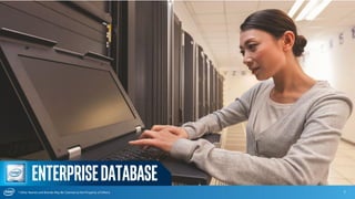 * Other Names and Brands May Be Claimed as the Property of Others 7
Enterprisedatabase
 