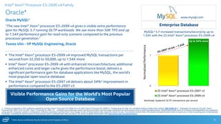 * Other Names and Brands May Be Claimed as the Property of Others
0
1
2S Intel® Xeon® processor E5-2697 v3
2S Intel® Xeon® processor E5-2699 v4
MySQL* 5.7 increased transactions/second by up to
1.54X with the 2S Intel® Xeon® processor E5-2699 v4
Oracle*
Oracle MySQL*
“The new Intel® Xeon® processor E5-2699 v4 gives a visible extra performance
gain for MySQL 5.7 running OLTP workloads. We see more than 50K TPS and up
to 1.54X performance gain for read-only scenario compared to the previous
processor generation.1
Tomas Ulin - VP MySQL Engineering, Oracle
9
 The Intel® Xeon® processor E5-2699 v4 improved MySQL transactions per
second from 32,350 to 50,000, up to 1.54X more
 Intel® Xeon® processor E5-2699 v4 with enhanced microarchitecture, additional
enhanced cores and larger cache gives the performance boost, delivers a
significant performance gain for database applications like MySQL, the world's
most popular open source database
 The Intel® Xeon® processor E5-2697 v4 delivers about 34%2 improvement in
performance compared to the E5-2697 v3
 .
Enterprise Database
Up to 54% more
1 - Testing conducted on ISV* software comparing 2S Intel® Xeon® Processor E5-2699 v4 to 2S Intel® Xeon® Processor E5-2699 v3. Testing done by Intel. For complete testing configuration details, SEE SLIDE 32. 2 - Estimated increase for 2S Intel® Xeon®
Processor E5-2697 v4 to 2S Intel® Xeon® Processor E5-2697 v3. Software and workloads used in performance tests may have been optimized for performance only on Intel microprocessors. Performance tests, such as SYSmark and MobileMark, are measured
using specific computer systems, components, software, operations and functions. Any change to any of those factors may cause the results to vary. You should consult other information and performance tests to assist you in fully evaluating your contemplated
purchases, including the performance of that product when combined with other products. For more complete information visit http://www.intel.com/performance.
Intel® Xeon® Processor E5-2600 v4 Family
Visible Performance Gains for the World's Most Popular
Open Source Database Workload: Sysbench OLTP, transactions per second
NormalizedPerformance
www.mysql.com
 