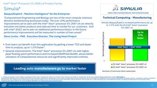 * Other Names and Brands May Be Claimed as the Property of Others
0
1
2S Intel® Xeon® processor E5-2697 v3
2S Intel® Xeon® processor E5-2697 v4
Simulia Abaqus/Explicit increased performance by up
to 1.37X with the 2S Intel® Xeon® processor
E5-2697 v4
Simulia*
Abaqus/Explicit - Machine Intelligence* for the Enterprise
“Computational Engineering and Biology are two of the most compute-intensive
domains bottlenecking businesses today. The over 35% performance
improvements we’ve seen with the Intel® Xeon® processor E5-2697 v4 can directly
translate into better products and reduced time to market for our customers. And
with Intel® AVX2, we’ve seen an additional performance boost. In the future,
performance improvements will be measured in number of lives saved.”
Steve Levine - PhD. Executive Director, The Living Heart Project
16
www.3ds.com/products-services/simulia/
 End-Users can benefit from this application by getting a lower TCO and faster
time to analysis, up to 1.37X faster1.
 General improvements: The Intel® Xeon® processor E5-2697 v4, with higher
peak floating-point performance and increased DRAM bandwidth, allows better
utilization of computational resources and significantly improved runtimes.
Technical Computing - Manufacturing
Up to
37%
faster
1 - Testing conducted on ISV* software comparing 2S Intel® Xeon® Processor E5-2697 v4 to 2S Intel® Xeon® Processor E5-2697 v3. Testing done by ISV. For complete testing configuration details, SEE SLIDE 31.
Software and workloads used in performance tests may have been optimized for performance only on Intel microprocessors. Performance tests, such as SYSmark and MobileMark, are measured using specific computer systems, components, software, operations
and functions. Any change to any of those factors may cause the results to vary. You should consult other information and performance tests to assist you in fully evaluating your contemplated purchases, including the performance of that product when
combined with other products. For more complete information visit http://www.intel.com/performance.
Intel® Xeon® Processor E5-2600 v4 Product Family
Leading auto manufacturers go to market faster
Workload: e5 benchmark (blast loaded plate)
Normalizedperformance
Intel® Xeon® + Intel® AVX2
 