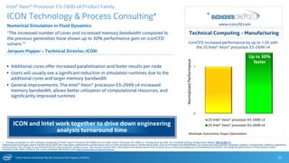 * Other Names and Brands May Be Claimed as the Property of Others
0
1
2S Intel® Xeon® processor E5-2699 v3
2S Intel® Xeon® processor E5-2699 v4
iconCFD increased performance by up to 1.3X with
the 2S Intel® Xeon® processor E5-2699 v4
ICON Technology & Process Consulting*
Numerical Simulation in Fluid Dynamics
“The increased number of cores and increased memory bandwidth compared to
the previous generation have shown up to 30% performance gain on iconCFD
solvers.”1
Jacques Papper – Technical Director, ICON
20
www.iconcfd.com
 Additional cores offer increased parallelization and faster results per node
 Users will usually see a significant reduction in simulation runtimes due to the
additional cores and larger memory bandwidth
 General improvements: The Intel® Xeon® processor E5-2699 v4 increased
memory bandwidth, allows better utilization of computational resources, and
significantly improved runtimes
Technical Computing - Manufacturing
Up to 30%
faster
1 - Testing conducted on ISV* software comparing 2S Intel® Xeon® Processor E5-2699 v4 to 2S Intel® Xeon® Processor E5-2699 v3. Testing done by Intel. For complete testing configuration details, SEE SLIDE 31.
Software and workloads used in performance tests may have been optimized for performance only on Intel microprocessors. Performance tests, such as SYSmark and MobileMark, are measured using specific computer systems, components, software, operations
and functions. Any change to any of those factors may cause the results to vary. You should consult other information and performance tests to assist you in fully evaluating your contemplated purchases, including the performance of that product when
combined with other products. For more complete information visit http://www.intel.com/performance.
Intel® Xeon® Processor E5-2600 v4 Product Family
ICON and Intel work together to drive down engineering
analysis turnaround time Workload: Automotive Shape Optimization
NormalizedPerformance
 