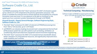 * Other Names and Brands May Be Claimed as the Property of Others
0
1
2S Intel® Xeon® processor E5-2697 v3
2S Intel® Xeon® processor E5-2697 v4
Software Cradle scSTREAM increased performance by
up to 1.27X with the 2S Intel® Xeon® processor
E5-2697 v4
Software Cradle Co., Ltd.
scSTREAM*
“scSTREAM powered by the Intel® Xeon® processor E5-2697 v4 showed a speed-
up by a factor of 1.27X compared to the previous generation processor. This
power is available for everyone and no doubt expands the possibility for compute
simulation more and more. It is our pleasure to be able to contribute to the
speed-up of our customers' product development through scSCTREAM.
Hiroyuki Kuroishi – Deputy General Manager, Software Engineering Dept.,
Software Cradle Co., Ltd.
22
 The Intel® Xeon® processor E5-2697 v4 reduced scSTREAM processing time
from 164 to 129 seconds, up to 1.27X faster.
 scSTREAM is an industry-leading structured mesh computational thermal fluid
(CFD) analysis system for use with systems such as heating, ventilation, air
conditioning, electrical & electronic equipment and environment engineering.
 The Intel® Xeon® processor E5-2697 v4 increased memory bandwidth allows
better utilization of computational resources, and significantly improved intra-
node scalability and runtimes.
Technical Computing - Manufacturing
Up to 27%
faster
1 - Testing conducted on ISV* software comparing 2S Intel® Xeon® Processor E5-2697 v4 to 2S Intel® Xeon® Processor E5-2697 v3. Testing done by Software Cradle and Intel. For complete testing configuration details, SEE SLIDE 31.
Software and workloads used in performance tests may have been optimized for performance only on Intel microprocessors. Performance tests, such as SYSmark and MobileMark, are measured using specific computer systems, components, software, operations
and functions. Any change to any of those factors may cause the results to vary. You should consult other information and performance tests to assist you in fully evaluating your contemplated purchases, including the performance of that product when
combined with other products. For more complete information visit http://www.intel.com/performance.
Boost your CFD performance with scSTREAM on Intel®
Xeon® processor E5-2697 v4 Workload: Aero_10M
Normalizedperformance
www.cradle-cfd.com
Intel® Xeon® Processor E5-2600 v4 Product Family
 