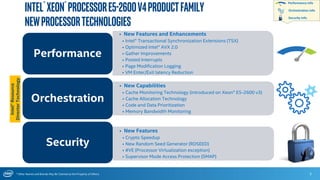 * Other Names and Brands May Be Claimed as the Property of Others 5
Intel® Xeon® ProcessorE5-2600v4ProductFamily
NewProcessorTechnologies
• New Features and Enhancements
• Intel® Transactional Synchronization Extensions (TSX)
• Optimized Intel® AVX 2.0
• Gather Improvements
• Posted Interrupts
• Page Modification Logging
• VM Enter/Exit latency Reduction
Performance
• New Capabilities
• Cache Monitoring Technology (introduced on Xeon® E5-2600 v3)
• Cache Allocation Technology
• Code and Data Prioritization
• Memory Bandwidth Monitoring
Orchestration
• New Features
• Crypto Speedup
• New Random Seed Generator (RDSEED)
• #VE (Processor Virtualization exception)
• Supervisor Mode Access Protection (SMAP)
Security
Performance info
Orchestration info
Security info
Intel®Resource
DirectorTechnology
 