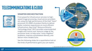 * Other Names and Brands May Be Claimed as the Property of Others
Telecommunications&cloud
8
Up to
Faster1
2.2X
SMARTER ORCHESTRATION
From powerful infrastructure services to high-
speed image processing, cloud service providers
are using the high performance of the Intel® Xeon®
processor E5-2600 v4 product family to deliver
better customer experiences on more efficient
infrastructure. New Intel® Resource Director
Technology (Intel® RDT) provides unprecedented
insight and control over resource usage at the
processor level, to help solve “noisy neighbor”
problems, improve consolidation density, and
deliver more reliable SLAs.
See the following slides for a quantitative look at
the kinds of performance gains you can expect.
1 – Demonstrated with AppFormix* proof point, slide 9.
Technical
Computing
Financial
Services &
Security
Big Data
Analytics
Core Business
Enterprise
Database
 