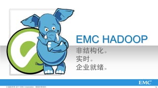 EMC HADOOP
                                      ǽṹ
                                      ʵʱ
                                      ˾

? Ȩ 2011 EMC CorporationȨ                19
 