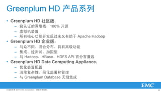 Greenplum HD ϵ
? Greenplum HD 棺
      C ֤ջ100% Դ
      C װ
      C кĹܿ Apache Hadoop
? Greenplum HD ˾棺
      C ڲͬϷֲи߼
      C ɡԡӹ
      C  HadoopHBaseHDFS API ٷְټ
? Greenplum HD Data Computing Appliance
      C Żװ
      C ԣ򻯲͹
      C  Greenplum Database ޷켯


? Ȩ 2011 EMC CorporationȨ        20
 