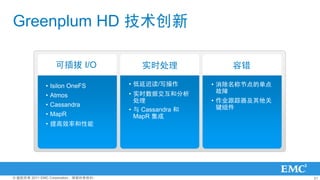 Greenplum HD 

                 ɲ I/O                 ʵʱ              ݴ

             ? Isilon OneFS           ? ӳٶ/д        ? ƽڵĵ
                                      ? ʵʱݽͷ         
             ? Atmos
                                                      ? ҵ
             ? Cassandra                                  
                                      ?  Cassandra 
             ? MapR                     MapR 
             ? Чʺ




? Ȩ 2011 EMC CorporationȨ                                   21
 