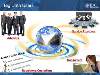Apr-12
© IDC
Big Data Users
Big Data Users
Service Providers
Advisors
Regulators/Custodians
Consumers
 