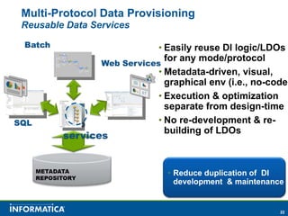 Multi-Protocol Data Provisioning
Reusable Data Services

                         • Easily reuse DI logic/LDOs
                           for any mode/protocol
                         • Metadata-driven, visual,
                           graphical env (i.e., no-code)
                         • Execution & optimization
                           separate from design-time
                         • No re-development & re-
                           building of LDOs



                           • Reduce duplication of DI
                             development & maintenance


                                                     22
 