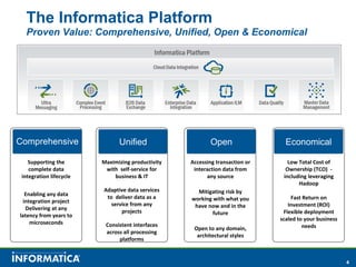 The Informatica Platform
  Proven Value: Comprehensive, Unified, Open & Economical




Comprehensive                  Unified                      Open                  Economical

    Supporting the       Maximizing productivity    Accessing transaction or       Low Total Cost of 
    complete data         with  self‐service for     interaction data from        Ownership (TCO)  ‐
 integration lifecycle       business & IT                any source             including leveraging 
                                                                                       Hadoop
                         Adaptive data services       Mitigating risk by 
   Enabling any data      to  deliver data as a     working with what you           Fast Return on 
  integration project       service from any         have now and in the           Investment (ROI)
   Delivering at any            projects                    future               Flexible deployment 
latency from years to 
                                                                                scaled to your business 
     microseconds         Consistent interfaces 
                                                     Open to any domain,                 needs
                          across all processing 
                                                      architectural styles
                               platforms 


                                                                                                           4
 