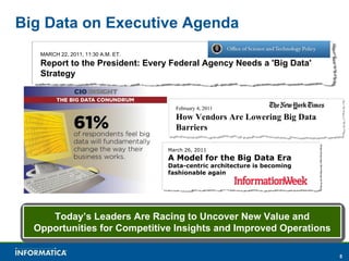 Big Data on Executive Agenda
   MARCH 22, 2011, 11:30 A.M. ET.
   Report to the President: Every Federal Agency Needs a 'Big Data'
   Strategy


                                      February 4, 2011
                                      How Vendors Are Lowering Big Data
                                      Barriers

                                    March 26, 2011
                                    A Model for the Big Data Era
                                    Data-centric architecture is becoming
                                    fashionable again




     Today’s Leaders Are Racing to Uncover New Value and
  Opportunities for Competitive Insights and Improved Operations

                                                                            5
 