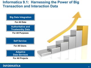 Informatica 9.1: Harnessing the Power of Big
Transaction and Interaction Data


   Big Data Integration

       For All Data

    Authoritative and
    Trustworthy Data
     For All Purposes


      Self Service

      For All Users


        Adaptive
      Data Services
      For All Projects



                                               8
 