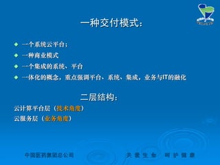 中国医药集团总公司中国医药集团总公司 关关 爱爱 生生 命命 呵呵 护护 健健 康康
一种交付模式：一种交付模式：
 一个系统云平台；一个系统云平台；
 一种商业模式一种商业模式
 一个集成的系统、平台一个集成的系统、平台
 一体化的概念，重点强调平台、系统、集成，业务与一体化的概念，重点强调平台、系统、集成，业务与ITIT的融化的融化
二层结构：二层结构：
云计算平台层（云计算平台层（技术角度技术角度））
云服务层（云服务层（业务角度业务角度））
 