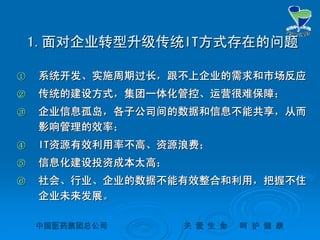 中国医药集团总公司中国医药集团总公司 关关 爱爱 生生 命命 呵呵 护护 健健 康康
1.1.面对企业转型升级传统面对企业转型升级传统ITIT方式存在的问题方式存在的问题
①① 系统开发、实施周期过长，跟不上企业的需求和市场反应系统开发、实施周期过长，跟不上企业的需求和市场反应
②② 传统的建设方式，集团一体化管控、运营很难保障；传统的建设方式，集团一体化管控、运营很难保障；
③③ 企业信息孤岛，各子公司间的数据和信息不能共享，从而企业信息孤岛，各子公司间的数据和信息不能共享，从而
影响管理的效率；影响管理的效率；
④④ ITIT资源有效利用率不高、资源浪费；资源有效利用率不高、资源浪费；
⑤⑤ 信息化建设投资成本太高；信息化建设投资成本太高；
⑥⑥ 社会、行业、企业的数据不能有效整合和利用，把握不住社会、行业、企业的数据不能有效整合和利用，把握不住
企业未来发展。企业未来发展。
 