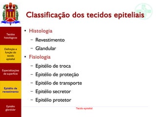 Tecido epitelial
Classificação dos tecidos epiteliais
●
Histologia
– Revestimento
– Glandular
●
Fisiologia
– Epitélio de troca
– Epitélio de proteção
– Epitélio de transporte
– Epitélio secretor
– Epitélio protetor
Especializações
de superfície
Definição e
função do
tecido
epitelial
Tecidos
histológicos
Epitélio de
revestimento
Epitélio
glandular
 