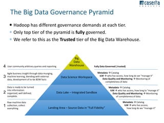 The Big Data Governance Pyramid
 Hadoop has different governance demands at each tier.
 Only top tier of the pyramid is fully governed.
 We refer to this as the Trusted tier of the Big Data Warehouse.

4

User community arbitrary queries and reporting

3

Agile business insight through data-munging,
machine learning, blending with external
data, development of to-be BDW facts

2

Data is ready to be turned
into information:
organized, well defined,
complete.

1

Raw machine data
collection, collect
everything

Big
Data
Warehouse

Fully Data Governed ( trusted)

Data Science Workspace

Metadata  Catalog
ILM  who has access, how long do we “manage it”
Data Quality and Monitoring  Monitoring of
completeness of data

Data Lake – Integrated Sandbox

Landing Area – Source Data in “Full Fidelity”

Metadata  Catalog
ILM  who has access, how long to “manage it”
Data Quality and Monitoring  Monitoring
of completeness of data
Metadata  Catalog
ILM  who has access,
how long do we “manage it”

 