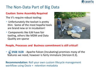 The Non-Data Part of Big Data
Caution: Some Assembly Required
The V’s require robust tooling:
 Unfortunately the toolset is pretty
thin: Some of the most hopeful tools
are brand new or in incubation!
 Components like ILM have fair
tooling, others like MDM and Data
Quality are sparse
People, Processes and Business commitment is still critical!


- Apache Falcon (Incubating) promises many of the
features we need, however is fairly immature (Version 0.3).

Recommendation: Roll your own custom lifecycle management
workflow using Oozie + retention metadata

 
