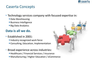 Caserta Concepts
 Technology services company with focused expertise in:
 Data Warehousing
 Business Intelligence
 Big Data Analytics

Data is all we do.
 Established in 2001:
 Industry recognized work force
 Consulting, Education, Implementation

 Broad experience across industries:
 Healthcare / Financial Services / Insurance
 Manufacturing / Higher Education / eCommerce

 
