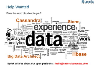 Help Wanted
Does this word cloud excite you?

Cassandra

Big Data Architect

Storm

Hbase

Speak with us about our open positions: leslie@casertaconcepts.com

 