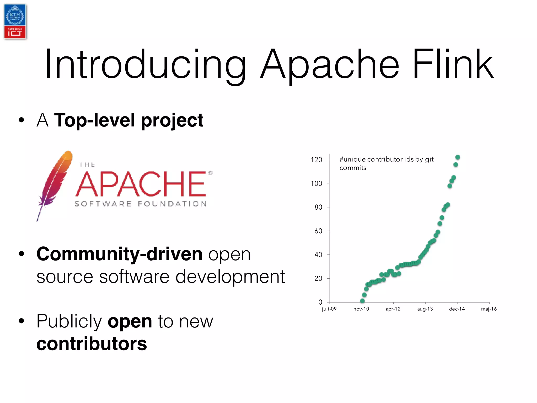 Introducing Apache Flink
0
20
40
60
80
100
120
juli-09 nov-10 apr-12 aug-13 dec-14 maj-16
#unique contributor ids by git
commits
• A Top-level project
• Community-driven open
source software development
• Publicly open to new
contributors
 