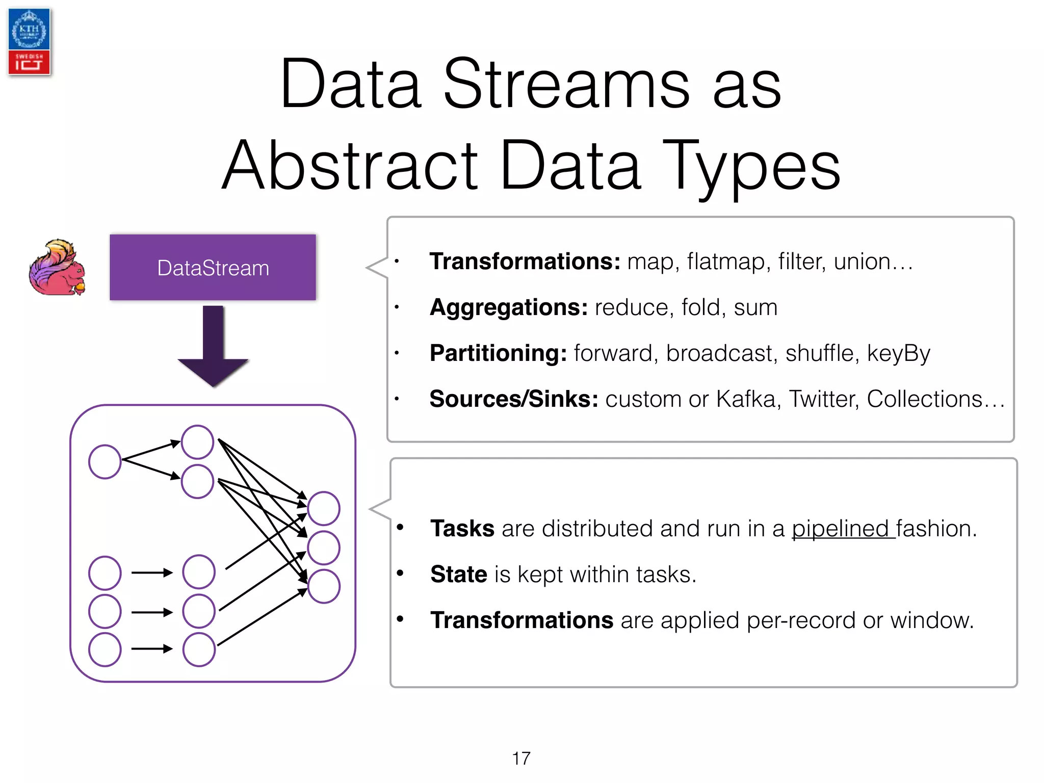 Data Streams as
Abstract Data Types
• Tasks are distributed and run in a pipelined fashion.
• State is kept within tasks.
• Transformations are applied per-record or window.
• Transformations: map, ﬂatmap, ﬁlter, union…
• Aggregations: reduce, fold, sum
• Partitioning: forward, broadcast, shufﬂe, keyBy
• Sources/Sinks: custom or Kafka, Twitter, Collections…
17
DataStream
 