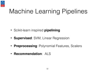 Machine Learning Pipelines
32
• Scikit-learn inspired pipelining
• Supervised: SVM, Linear Regression
• Preprocessing: Polynomial Features, Scalers
• Recommendation: ALS
 