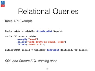 Relational Queries
33
Table table = tableEnv.fromDataSet(input);
Table filtered = table
.groupBy("word")
.select("word.count as count, word")
.filter("count = 2");
DataSet<WC> result = tableEnv.toDataSet(filtered, WC.class);
Table API Example
SQL and Stream SQL coming soon
 