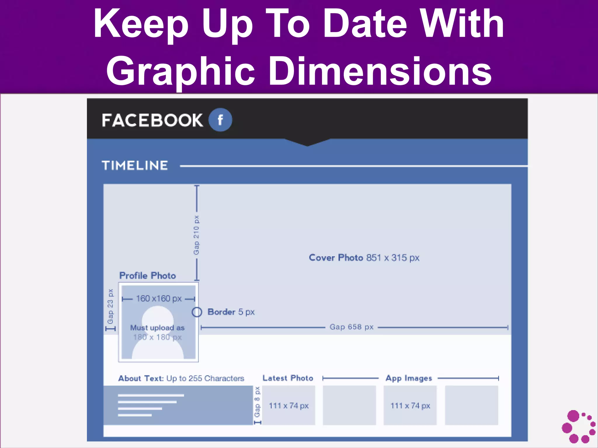 Keep Up To Date With
Graphic Dimensions
 