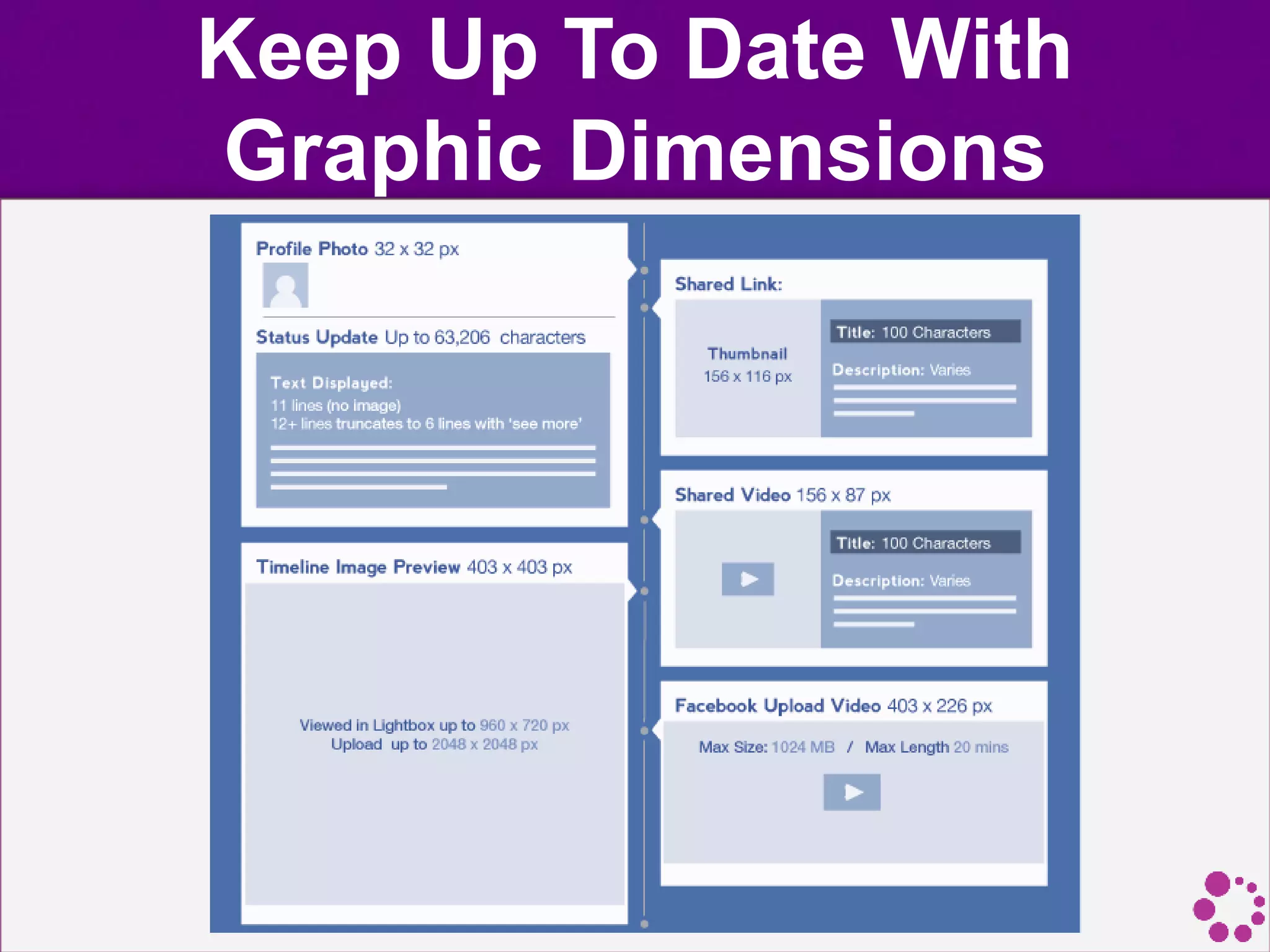 Keep Up To Date With
Graphic Dimensions
 