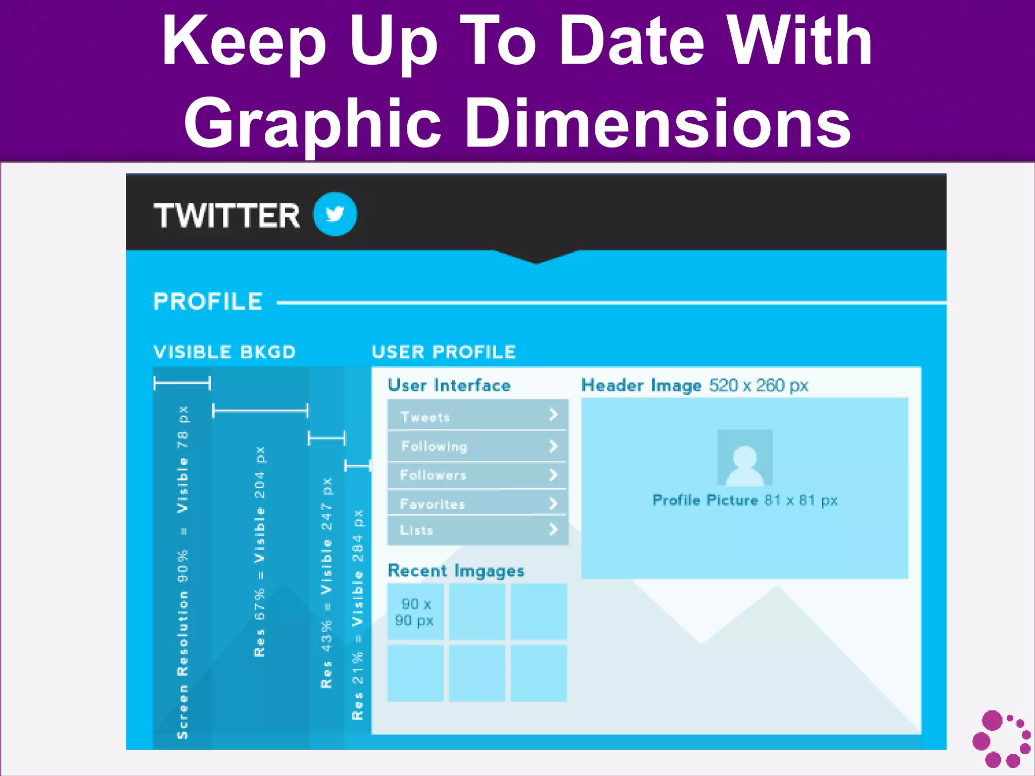 Keep Up To Date With
Graphic Dimensions
 