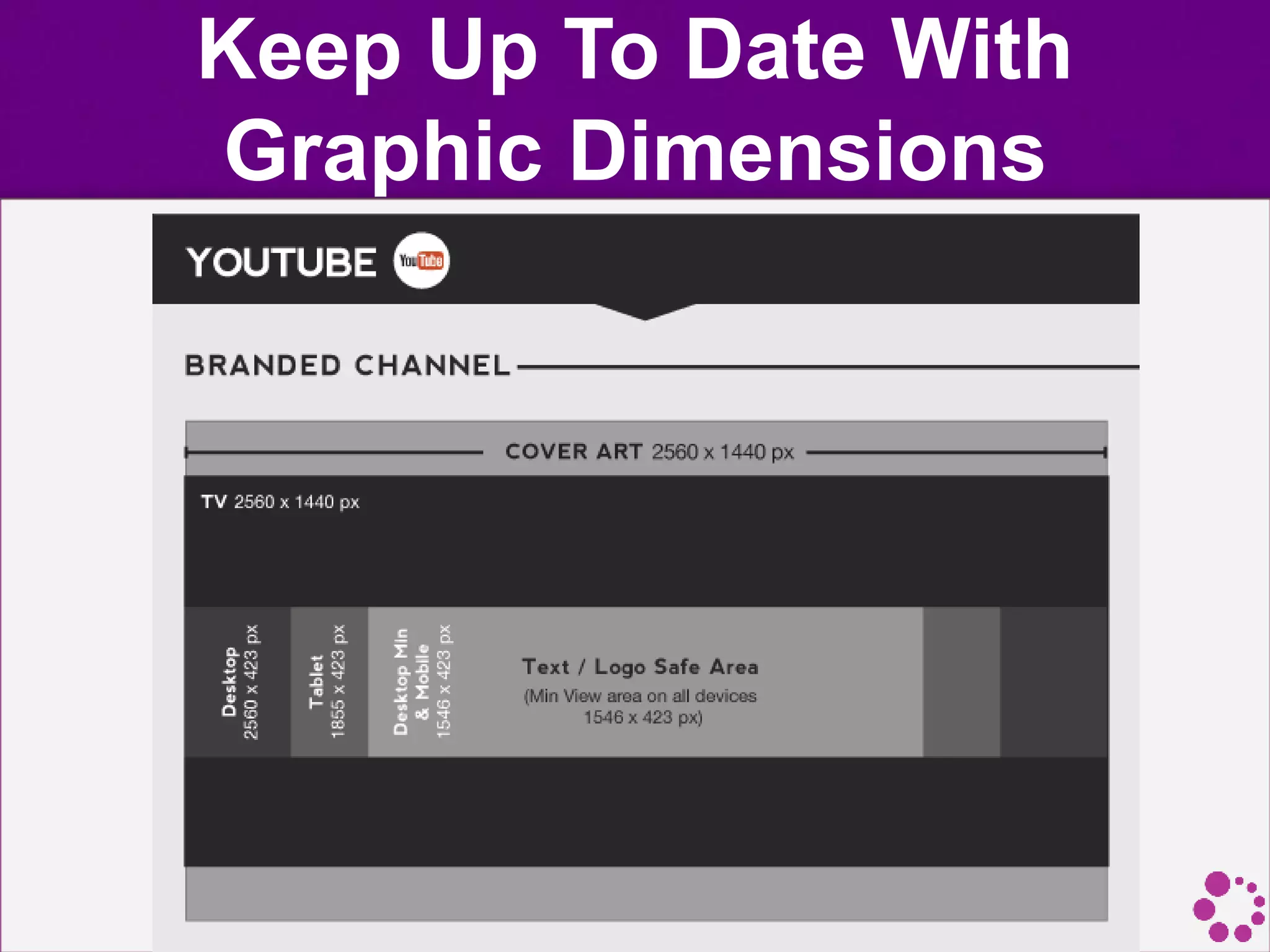 Keep Up To Date With
Graphic Dimensions
 