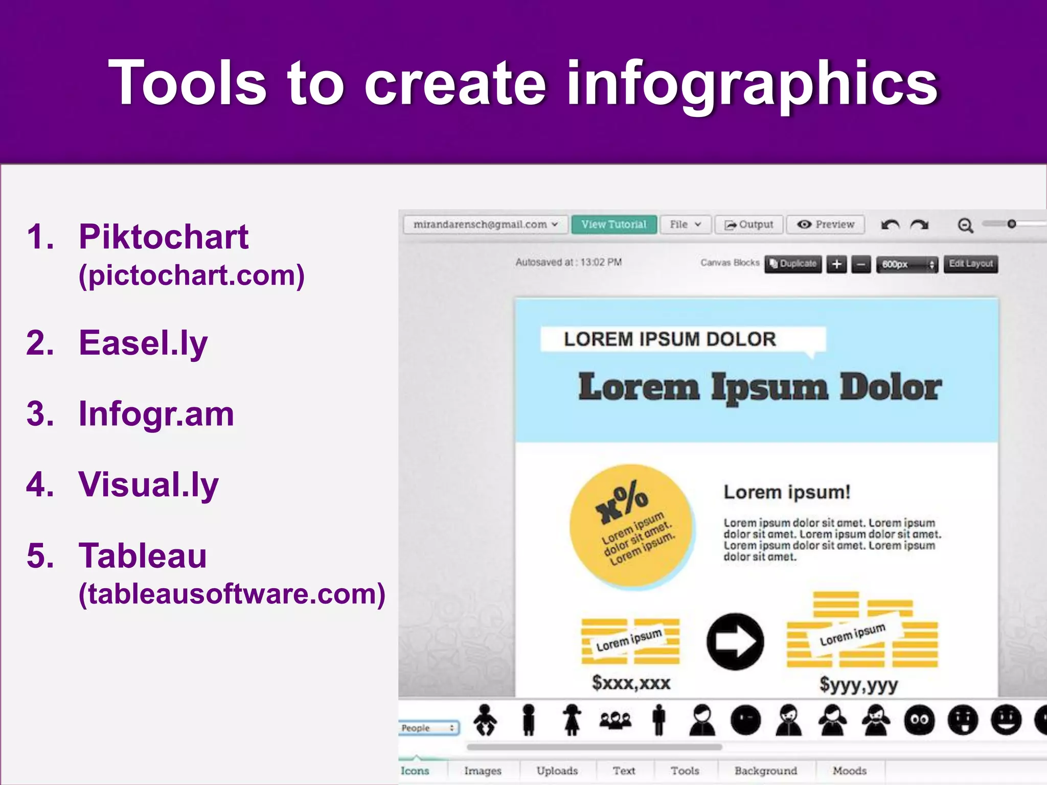 Tools to create infographics
1. Piktochart
(pictochart.com)
2. Easel.ly
3. Infogr.am
4. Visual.ly
5. Tableau
(tableausoftware.com)
 