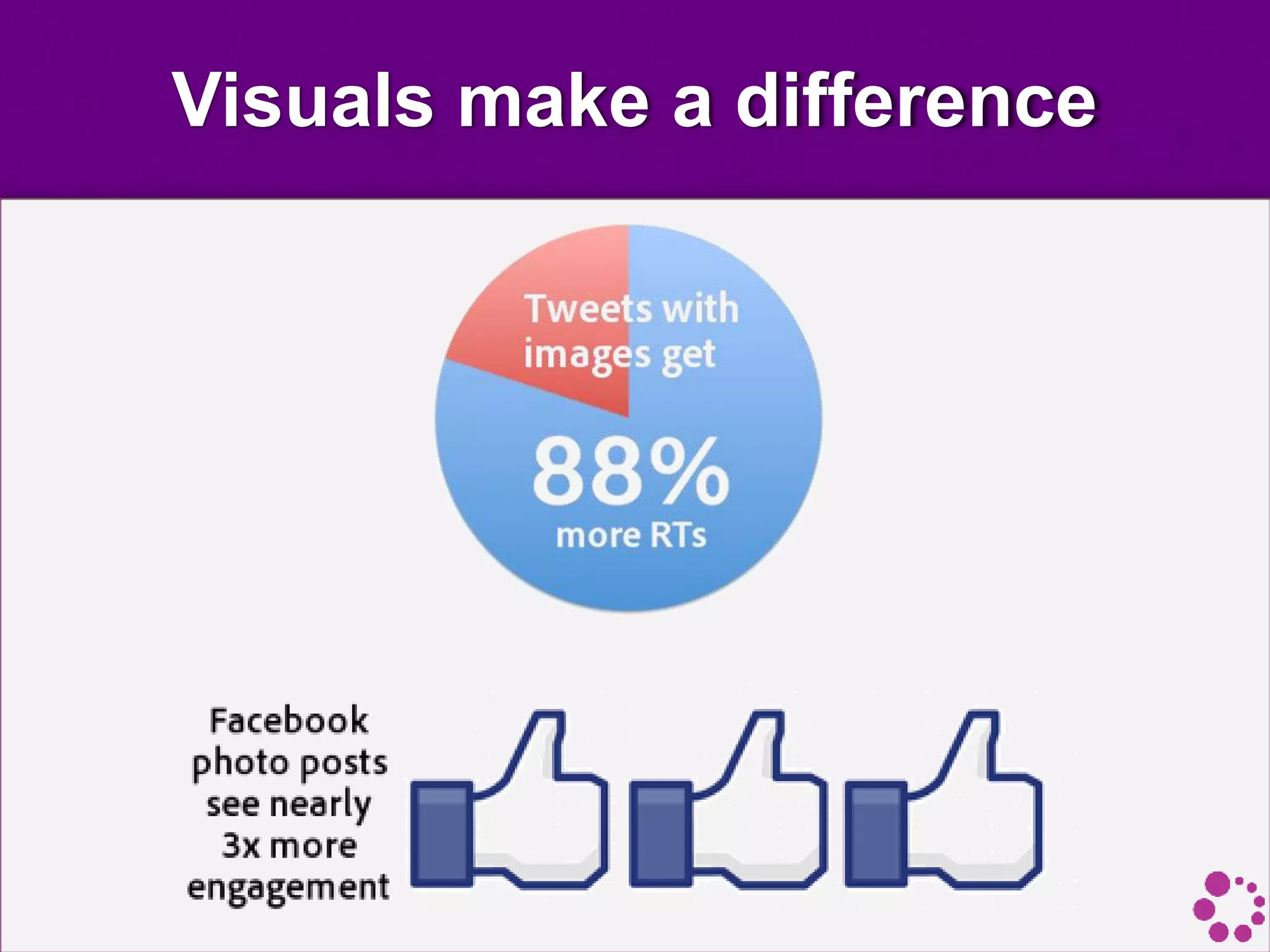 Visuals make a difference
 