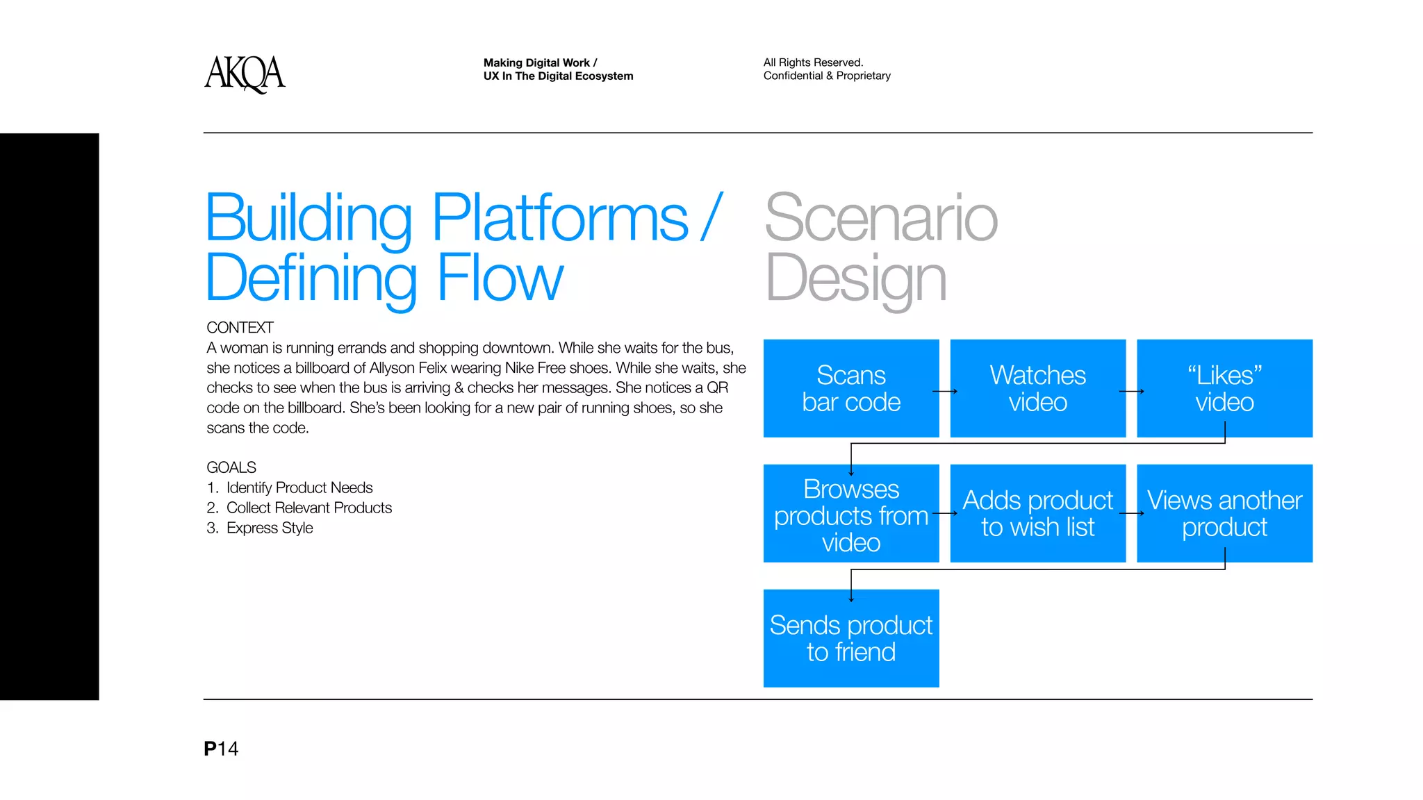 Making Digital Work /                        All Rights Reserved.
                                            UX In The Digital Ecosystem                  Confidential & Proprietary




Building Platforms / Scenario
Defining Flow
CONTEXT
                     Design
A woman is running errands and shopping downtown. While she waits for the bus,
she notices a billboard of Allyson Felix wearing Nike Free shoes. While she waits, she
checks to see when the bus is arriving & checks her messages. She notices a QR
                                                                                                 Scans                  Watches          “Likes”
code on the billboard. She’s been looking for a new pair of running shoes, so she               bar code                 video            video
scans the code.

GOALS
1. Identify Product Needs                                                                    Browses                  Adds product    Views another
2. Collect Relevant Products
3. Express Style
                                                                                           products from               to wish list      product
                                                                                               video


                                                                                          Sends product
                                                                                             to friend


P14
 