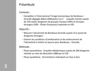 Préambule

    Contexte :
      • Compléter à l’international l’image économique de Bordeaux –
        Gironde dégagée début 2008 grâce à la 1° enquête menée auprès
        de 120 cadres dirigeants de groupes français (50%) et Groupes
        étrangers (50% - filiales françaises) implantés en IDF.
    Objectifs :
      • Mesurer l’attractivité de Bordeaux-Gironde auprès d’un panel de
        dirigeants étrangers
      • Estimer les conditions d’amélioration et de renforcement de
        l’attractivité à mettre en œuvre pour Bordeaux – Gironde.
    Méthode :
      • Phase quantitative : Enquête téléphonique auprès de 204 dirigeants
        réalisée au mois de décembre 2008 par le CSA
      • Phase qualitative : 10 entretiens individuels en face à face



2
 