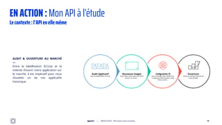BDX_IO - API Green Score in action.pdf